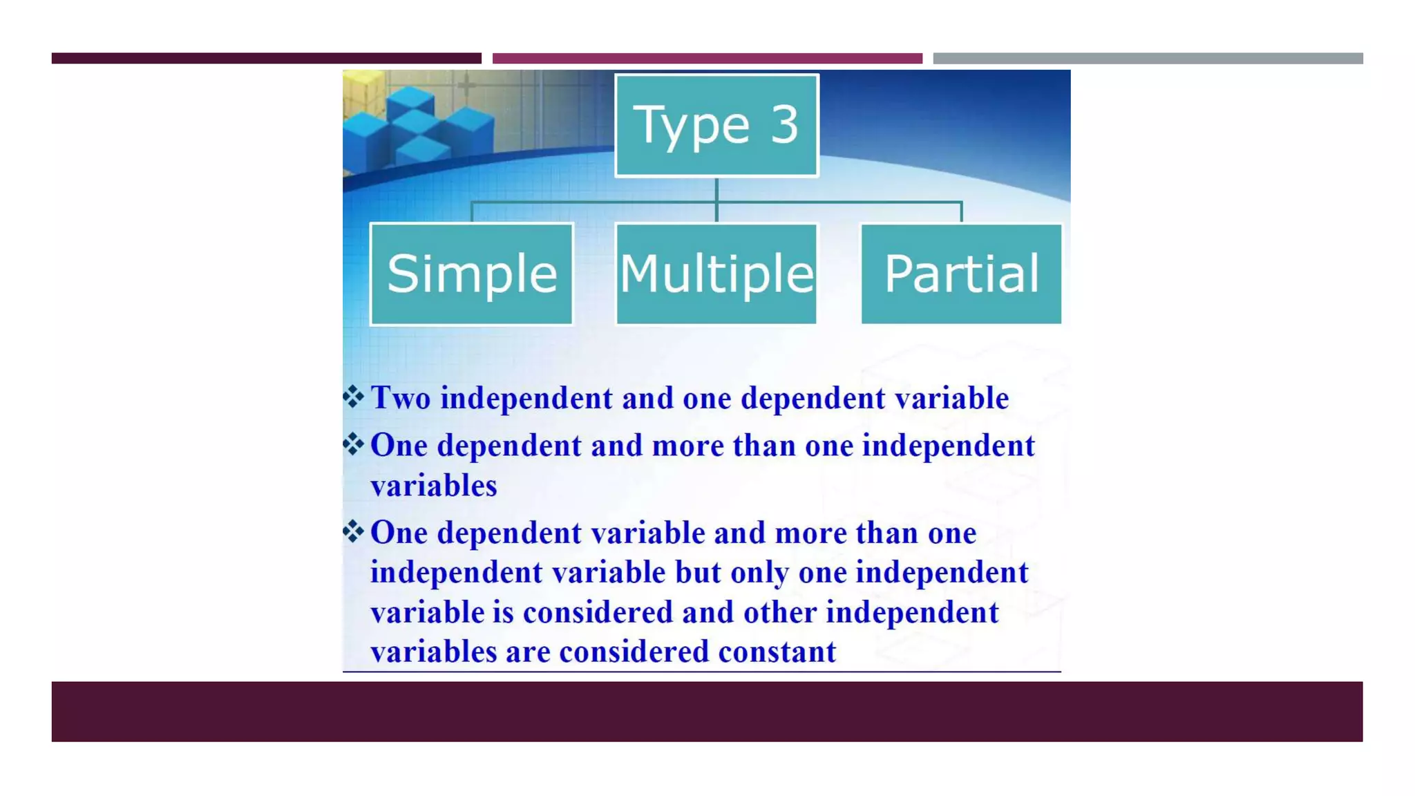 Correlation (Pearson r) in educational statistics | PPTX | Educational ...