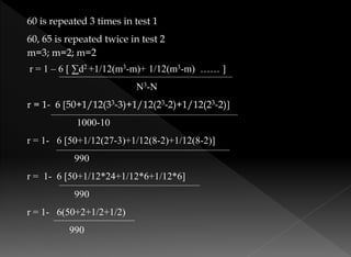 60 is repeated 3 times in test 1
60, 65 is repeated twice in test 2
m=3; m=2; m=2
r = 1 – 6 [ ∑d2 +1/12(m3-m)+ 1/12(m3-m) …… ]
N3-N
r = 1- 6 [50+1/12(33-3)+1/12(23-2)+1/12(23-2)]
1000-10
r = 1- 6 [50+1/12(27-3)+1/12(8-2)+1/12(8-2)]
990
r = 1- 6 [50+1/12*24+1/12*6+1/12*6]
990
r = 1- 6(50+2+1/2+1/2)
990
 