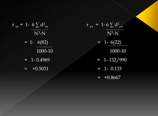 r xy = 1- 6 ∑ d2
xy
N3-N
= 1- 6(82)
1000-10
= 1- 0.4969
= +0.5031
r yz = 1- 6 ∑ d2
yz
N3-N
= 1- 6(22)
1000-10
= 1- 132/990
= 1- 0.133
= +0.8667
 