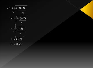 r = ± ± 2C-N
N
= ± ± (4-7)
7
= - - (-3)
7
= - (3/7)
= - 0.65
 