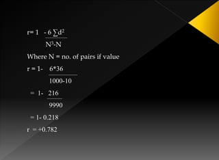 r= 1 - 6 ∑d2
N3-N
Where N = no. of pairs if value
r = 1- 6*36
1000-10
= 1- 216
9990
= 1- 0.218
r = +0.782
 