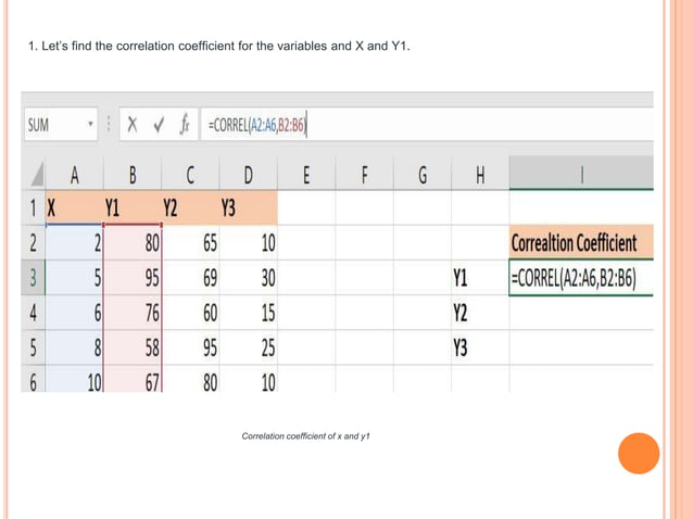 correlation.final.ppt (1).pptx