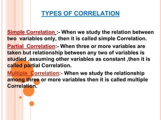Simple Correlation Definition With Example correlation.final.ppt (1).pptx