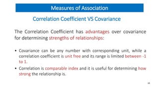 Measures of Association
Correlation Coefficient VS Covariance
The Correlation Coefficient has advantages over covariance
f...