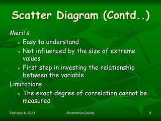 February 6, 2023 Orientation Course 8
Scatter Diagram (Contd..)
Merits
n Easy to understand
n Not influenced by the size o...