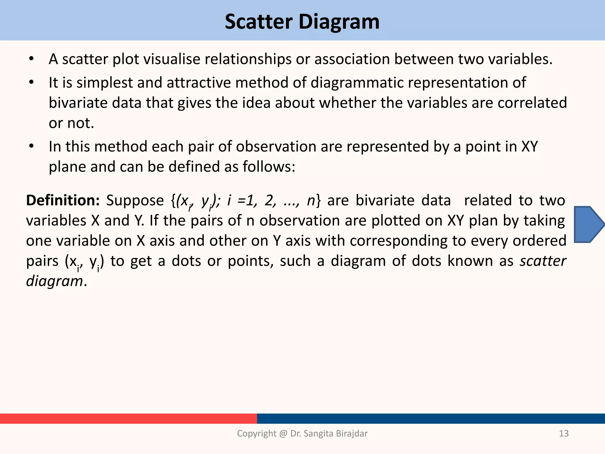 Scatter Diagram
• A scatter plot visualise relationships or association between two variables.
• It is simplest and attractive method of diagrammatic representation of
bivariate data that gives the idea about whether the variables are correlated
or not.
• In this method each pair of observation are represented by a point in XY
plane and can be defined as follows:
Definition: Suppose {(xi
, yi
); i =1, 2, ..., n} are bivariate data related to two
variables X and Y. If the pairs of n observation are plotted on XY plan by taking
one variable on X axis and other on Y axis with corresponding to every ordered
pairs (xi
, yi
) to get a dots or points, such a diagram of dots known as scatter
diagram.
Copyright @ Dr. Sangita Birajdar 13
 