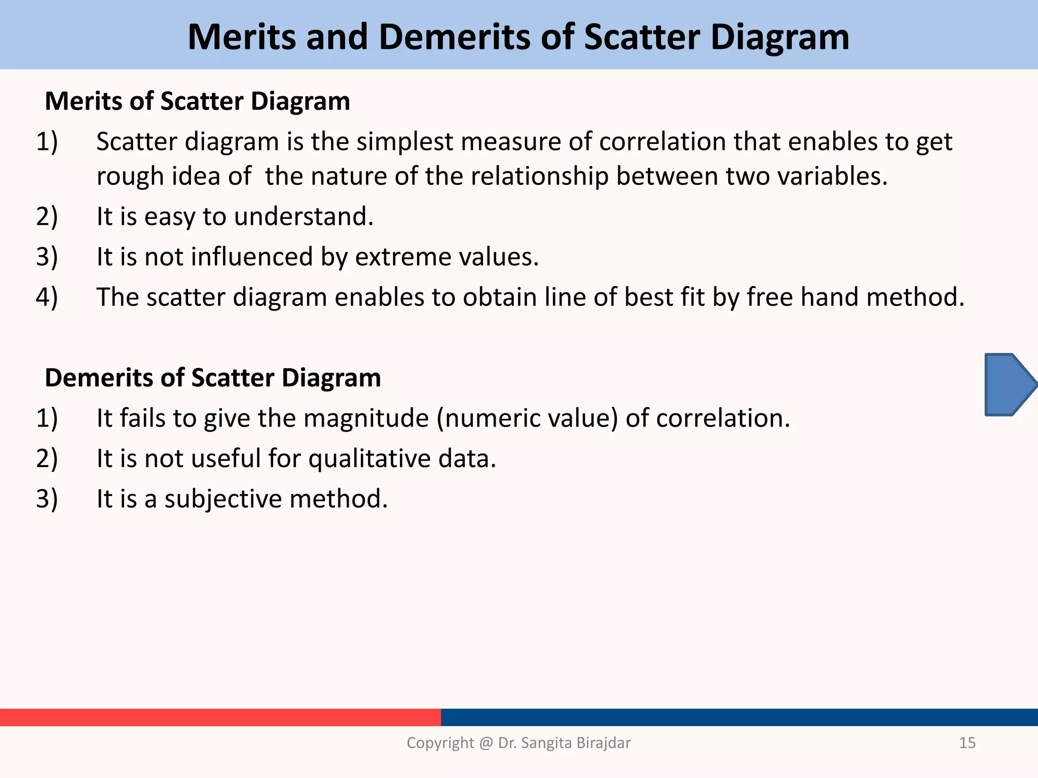 Merits and Demerits of Scatter Diagram
Merits of Scatter Diagram
1) Scatter diagram is the simplest measure of correlation that enables to get
rough idea of the nature of the relationship between two variables.
2) It is easy to understand.
3) It is not influenced by extreme values.
4) The scatter diagram enables to obtain line of best fit by free hand method.
Demerits of Scatter Diagram
1) It fails to give the magnitude (numeric value) of correlation.
2) It is not useful for qualitative data.
3) It is a subjective method.
Copyright @ Dr. Sangita Birajdar 15
 