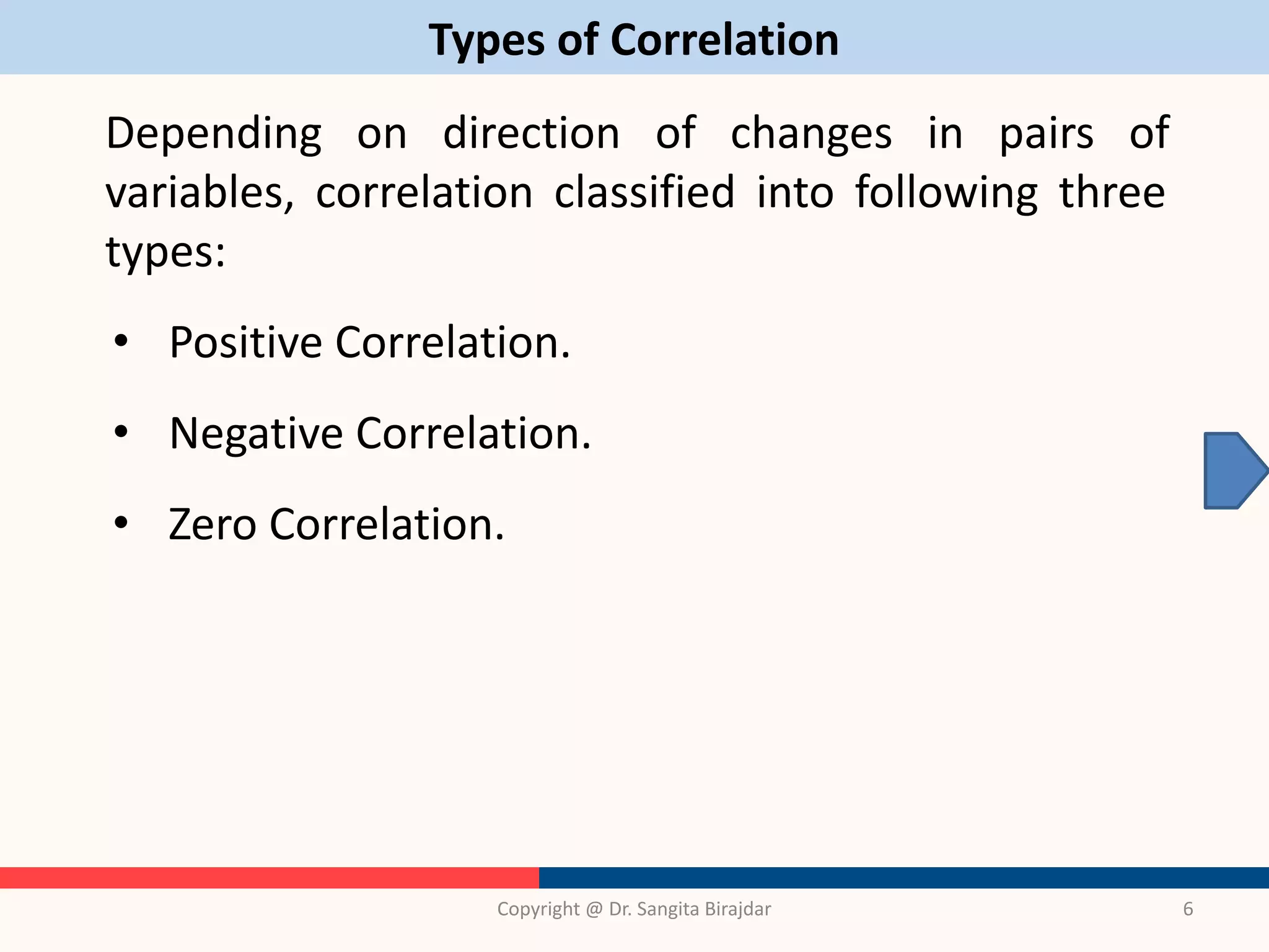 Types of Correlation
Copyright @ Dr. Sangita Birajdar 6
Depending on direction of changes in pairs of
variables, correlation classified into following three
types:
• Positive Correlation.
• Negative Correlation.
• Zero Correlation.
 