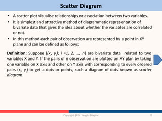 Scatter Diagram
• A scatter plot visualise relationships or association between two variables.
• It is simplest and attractive method of diagrammatic representation of
bivariate data that gives the idea about whether the variables are correlated
or not.
• In this method each pair of observation are represented by a point in XY
plane and can be defined as follows:
Definition: Suppose {(xi
, yi
); i =1, 2, ..., n} are bivariate data related to two
variables X and Y. If the pairs of n observation are plotted on XY plan by taking
one variable on X axis and other on Y axis with corresponding to every ordered
pairs (xi
, yi
) to get a dots or points, such a diagram of dots known as scatter
diagram.
Copyright @ Dr. Sangita Birajdar 13
 