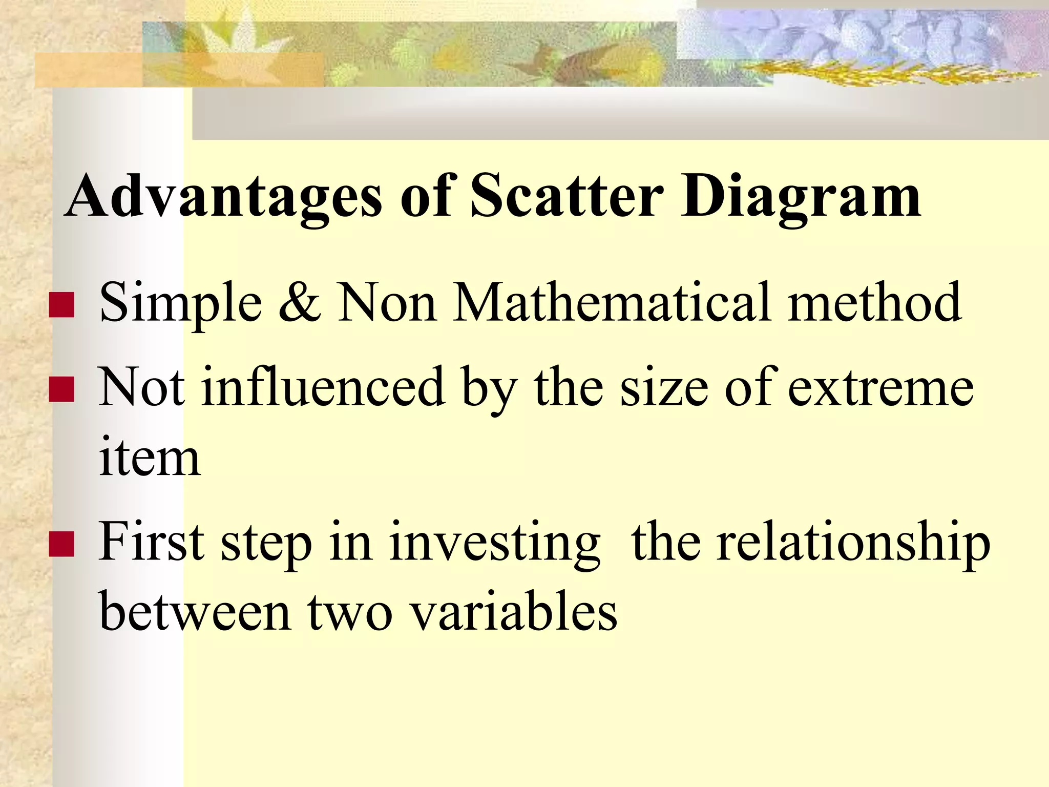 Advantages of Scatter Diagram
 Simple & Non Mathematical method
 Not influenced by the size of extreme
item
 First step in investing the relationship
between two variables
 
