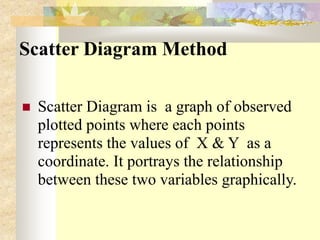 Scatter Diagram Method
 Scatter Diagram is a graph of observed
plotted points where each points
represents the values of X & Y as a
coordinate. It portrays the relationship
between these two variables graphically.
 