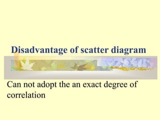 Disadvantage of scatter diagram
Can not adopt the an exact degree of
correlation
 