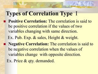Types of Correlation Type I
 Positive Correlation: The correlation is said to
be positive correlation if the values of two
variables changing with same direction.
Ex. Pub. Exp. & sales, Height & weight.
 Negative Correlation: The correlation is said to
be negative correlation when the values of
variables change with opposite direction.
Ex. Price & qty. demanded.
 