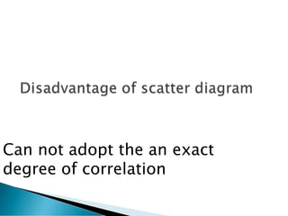 Can not adopt the an exact
degree of correlation
 