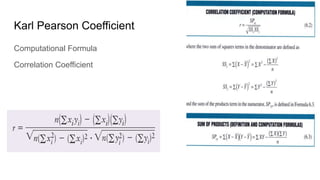 Karl Pearson Coefficient
Computational Formula
Correlation Coefficient
 