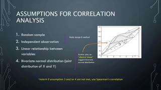 Lectures and practical lab on Correlation analysis | PPTX