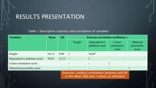 Lectures and practical lab on Correlation analysis | PPTX