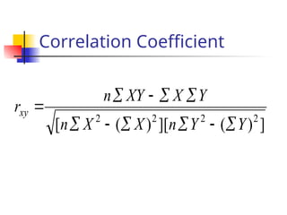 Correlation Coefficient
]
)
(
][
)
(
[ 2
2
2
2
Y
Y
n
X
X
n
Y
X
XY
n
rxy











 