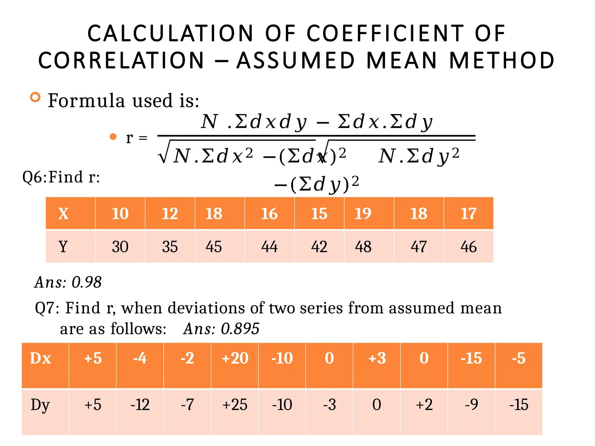CALCULATION OF COEFFICIENT OF
CORRELATION – ASSUMED MEAN METHOD
 Formula used is:
⚫ r =
𝑁 .Σ𝑑𝑥𝑑𝑦 − Σ𝑑𝑥.Σ𝑑𝑦
𝑁.Σ𝑑𝑥2 −(Σ𝑑𝑥)2 𝑁.Σ𝑑𝑦2
−(Σ𝑑𝑦)2
Q6:Find r:
Ans: 0.98
Q7: Find r, when deviations of two series from assumed mean
are as follows: Ans: 0.895
X 10 12 18 16 15 19 18 17
Y 30 35 45 44 42 48 47 46
Dx +5 -4 -2 +20 -10 0 +3 0 -15 -5
Dy +5 -12 -7 +25 -10 -3 0 +2 -9 -15
 