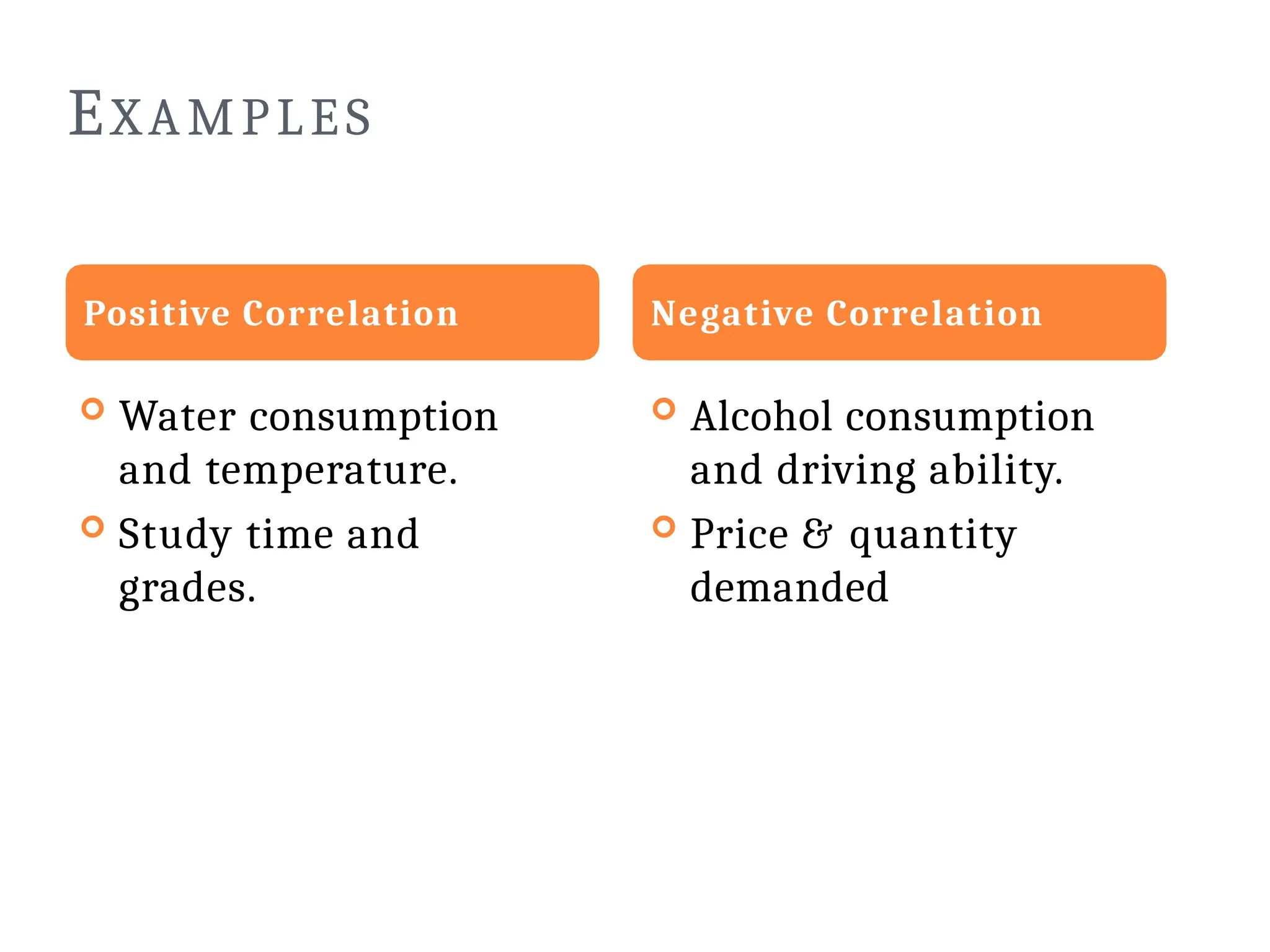 EXAMPLES
Positive Correlation
 Water consumption
and temperature.
 Study time and
grades.
Negative Correlation
 Alcohol consumption
and driving ability.
 Price & quantity
demanded
 
