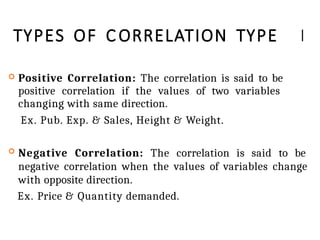 TYPES OF C ORRELATION TYPE I
 Positive Correlation: The correlation is said to be
positive correlation if the values of two variables
changing with same direction.
Ex. Pub. Exp. & Sales, Height & Weight.
 Negative Correlation: The correlation is said to be
negative correlation when the values of variables change
with opposite direction.
Ex. Price & Quantity demanded.
 