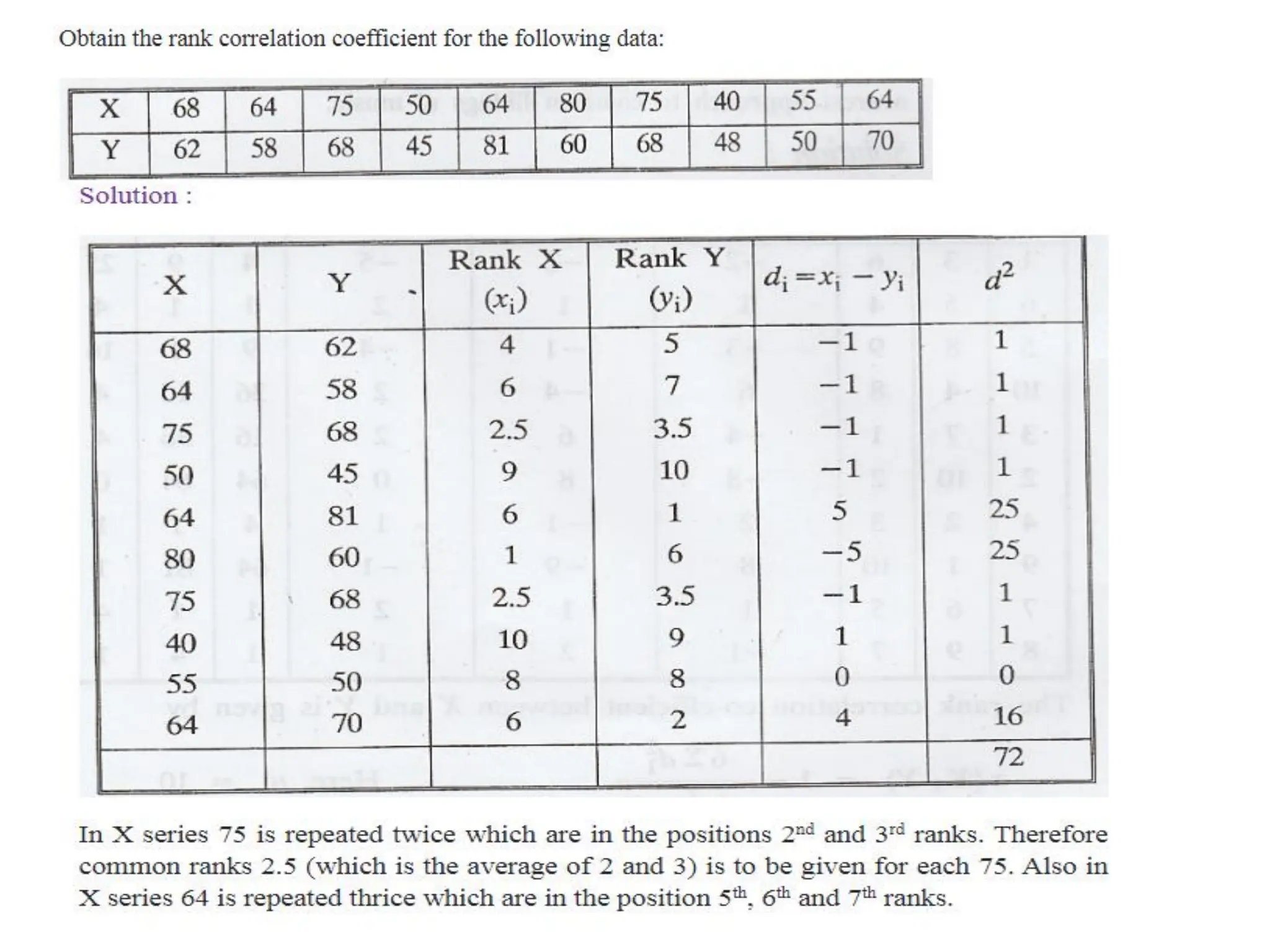 CORRELATION MATHEMATICS AND QUESTION ANSWERS