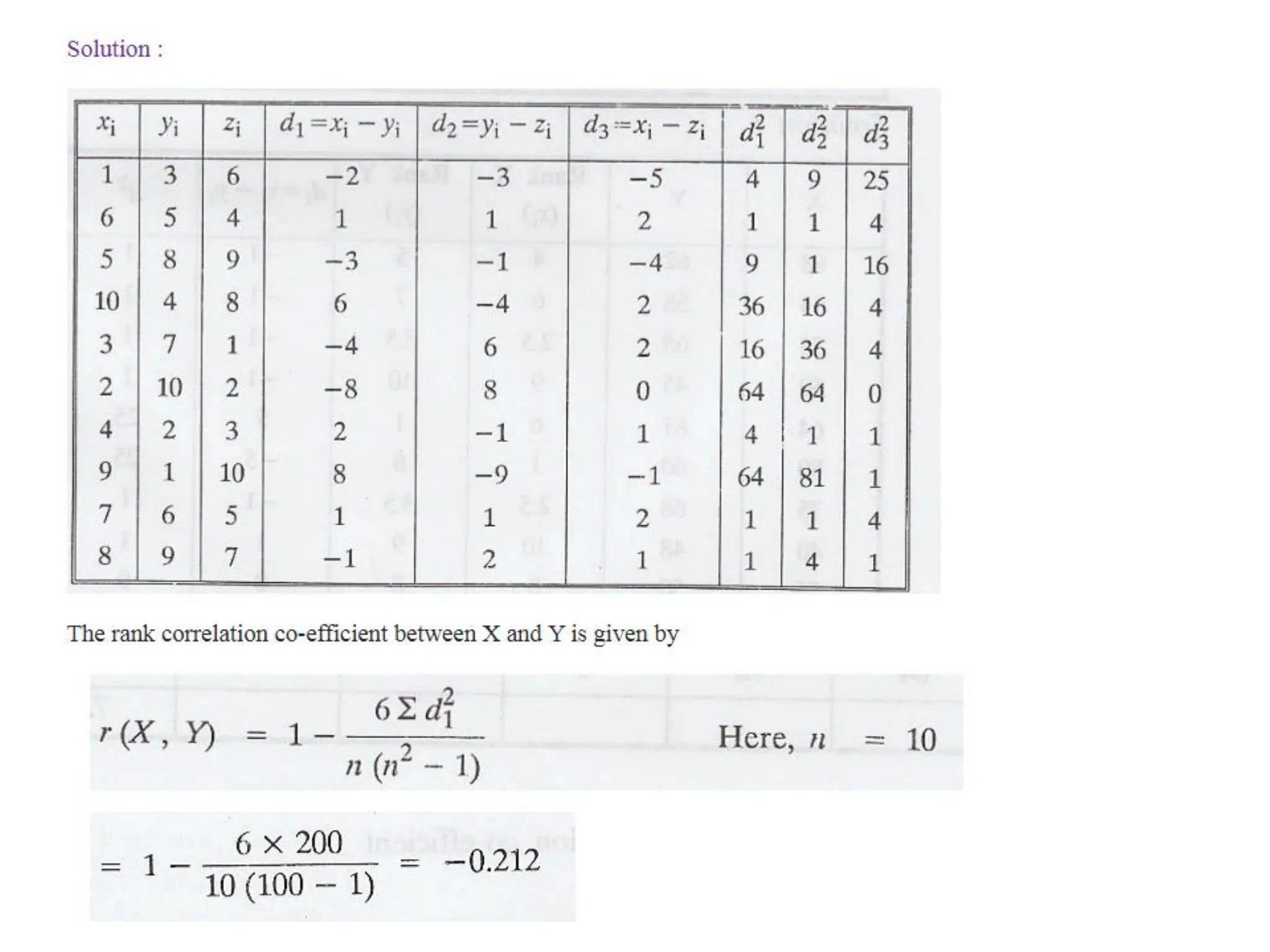 CORRELATION MATHEMATICS AND QUESTION ANSWERS