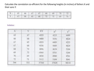 Calculate the correlation co-efficient for the following heights (in inches) of fathers X and
their sons Y.
 