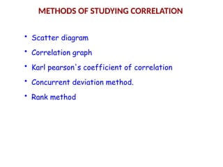 Correlation types steps examples 123.pptx