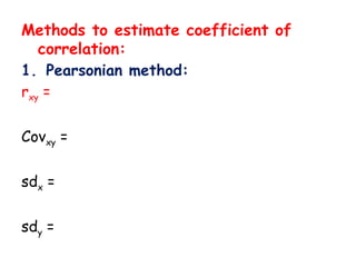 Correlation types steps examples 123.pptx