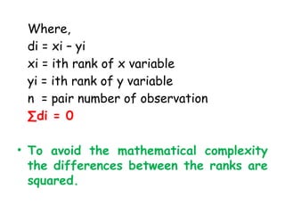 Correlation types steps examples 123.pptx