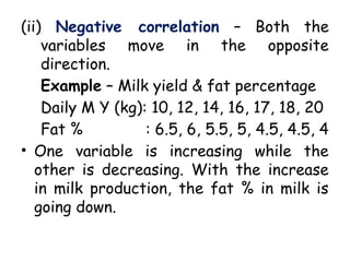 Correlation types steps examples 123.pptx
