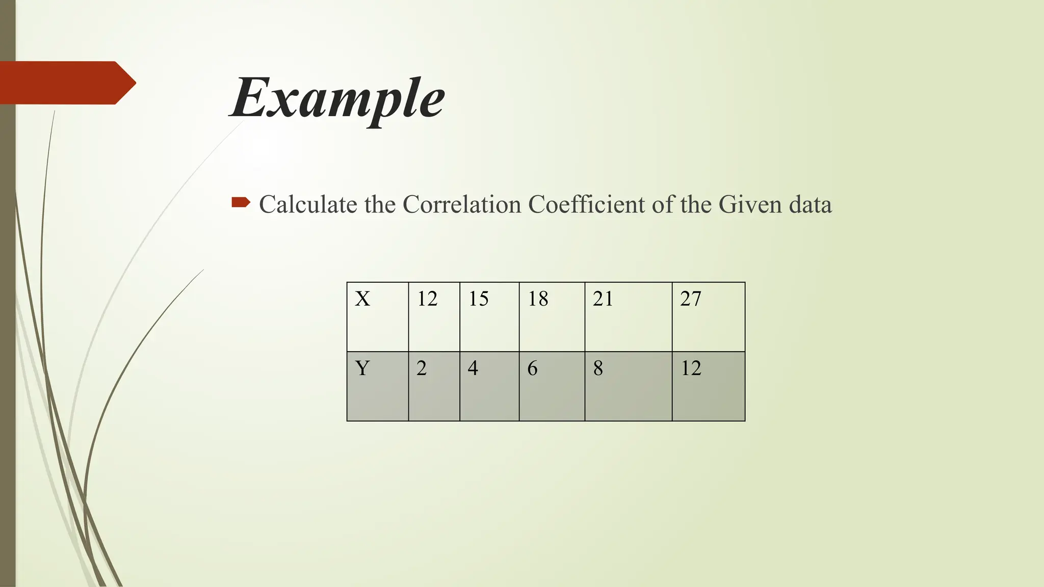 Example
 Calculate the Correlation Coefficient of the Given data
X 12 15 18 21 27
Y 2 4 6 8 12
 