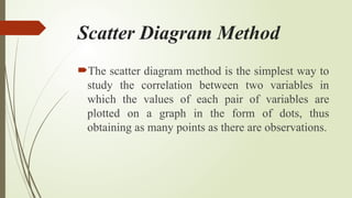 Scatter Diagram Method
The scatter diagram method is the simplest way to
study the correlation between two variables in
which the values ​
​
of each pair of variables are
plotted on a graph in the form of dots, thus
obtaining as many points as there are observations.
 