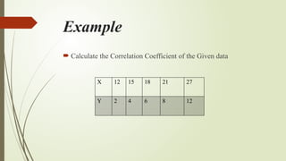 Example
 Calculate the Correlation Coefficient of the Given data
X 12 15 18 21 27
Y 2 4 6 8 12
 
