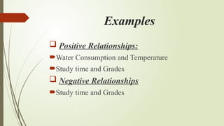 Examples
 Positive Relationships:
Water Consumption and Temperature
Study time and Grades
 Negative Relationships
Study time and Grades
 