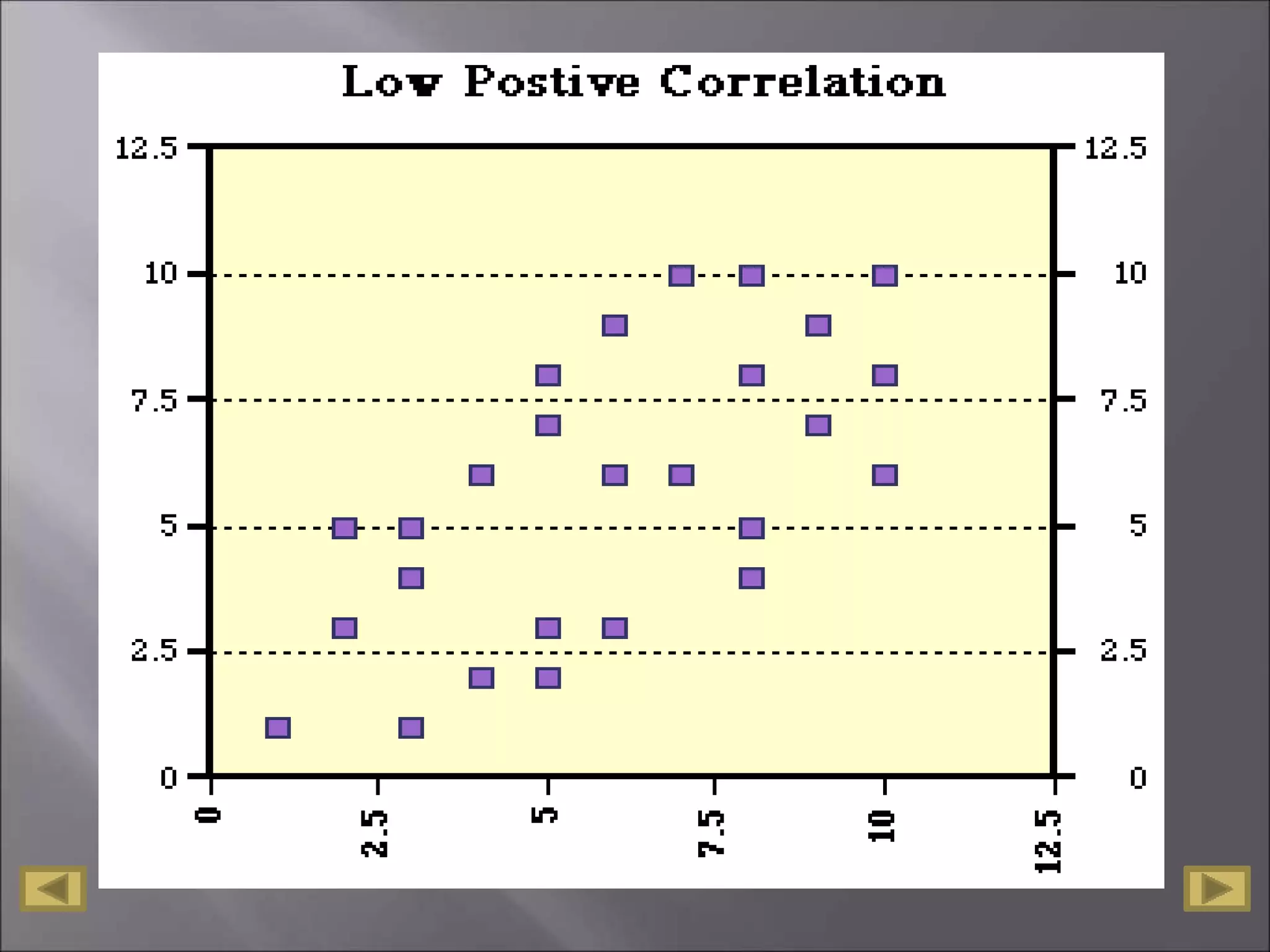 correlation-analysis-160424020323.pptx