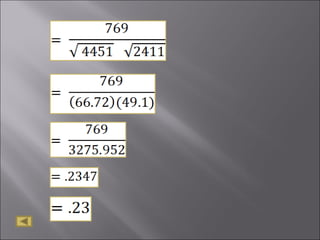 Correlation analysis