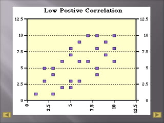 correlation-analysis.pptx