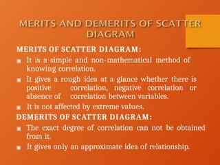 MERITS OF SCATTER DIAGRAM:
▣ It is a simple and non-mathematical method of
knowing correlation.
▣ It gives a rough idea at a glance whether there is
positive correlation, negative correlation or
absence of correlation between variables.
▣ It is not affected by extreme values.
DEMERITS OF SCATTER DIAGRAM:
▣ The exact degree of correlation can not be obtained
from it.
▣ It gives only an approximate idea of relationship.
 
