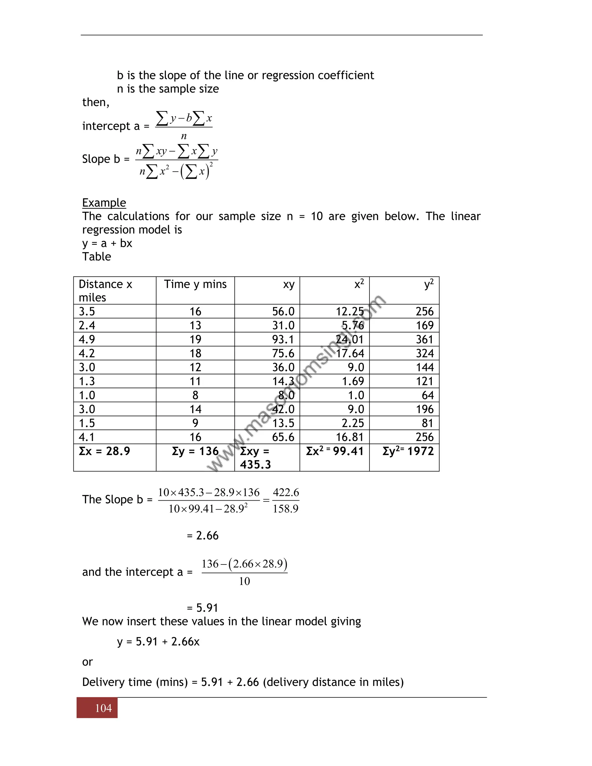 104
b is the slope of the line or regression coefficient
n is the sample size
then,
intercept a =
y b x
n
−
 
Slope b =
( )
2
2
n xy x y
n x x
−
−
  
 
Example
The calculations for our sample size n = 10 are given below. The linear
regression model is
y = a + bx
Table
Distance x
miles
Time y mins xy x2 y2
3.5 16 56.0 12.25 256
2.4 13 31.0 5.76 169
4.9 19 93.1 24.01 361
4.2 18 75.6 17.64 324
3.0 12 36.0 9.0 144
1.3 11 14.3 1.69 121
1.0 8 8.0 1.0 64
3.0 14 42.0 9.0 196
1.5 9 13.5 2.25 81
4.1 16 65.6 16.81 256
Σx = 28.9 Σy = 136 Σxy =
435.3
Σx2 = 99.41 Σy2= 1972
The Slope b = 2
10 435.3 28.9 136 422.6
10 99.41 28.9 158.9
 − 
=
 −
= 2.66
and the intercept a =
( )
136 2.66 28.9
10
− 
= 5.91
We now insert these values in the linear model giving
y = 5.91 + 2.66x
or
Delivery time (mins) = 5.91 + 2.66 (delivery distance in miles)
 