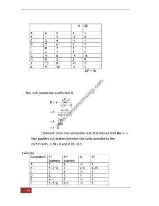 98
d d2
A 6 5 1 1
B 1 3 -2 4
C 3 4 -1 1
D 7 6 1 1
E 8 7 1 1
F 2 1 1 1
G 4 8 -4 16
H 5 2 3 9
J 10 9 +1 1
K 9 10 -1 1
Σd2 = 36
∴ The rank correlation coefficient R
R = 1 -
( )
2
2
6
1
d
n n −

= 1 -
( )
2
6 36
10 10 1

−
= 1 -
216
990
= 1 – 0
Comment: since the correlation is 0.78 it implies that there is
high positive correlation between the ranks awarded to the
contestants. 0.78 > 0 and 0.78 > 0.5
Example
Contestant 1st
assessor
2nd
assessor
d d2
A 1 2 -1 1
B 5 (5.5) 3 2.5 6.25
C 3 4 -1 1
D 2 1 1 1
E 4 5 -1 1
F 5 (5.5) 6.5 -1 1
 