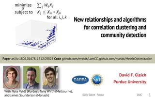 New relationships and algorithms
for correlation clustering and
community detection
David F. Gleich
Purdue University
With Nate Veldt (Purdue), Tony Wirth (Melbourne),
and James Saunderson (Monash)
Paper arXiv:1806.01678, 1712.05825 Code github.com/nveldt/LamCC, github.com/nveldt/MetricOptimization
UIUC 1David Gleich · Purdue
 