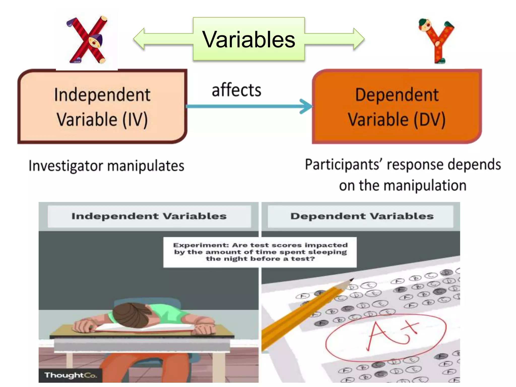 Variables
 