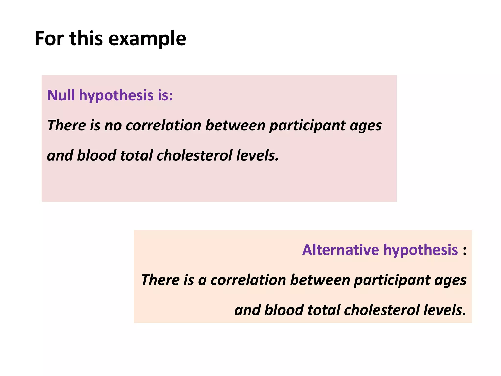 For this example
Null hypothesis is:
There is no correlation between participant ages
and blood total cholesterol levels.
Alternative hypothesis :
There is a correlation between participant ages
and blood total cholesterol levels.
 
