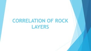 CORRELATION OF ROCK
LAYERS
 