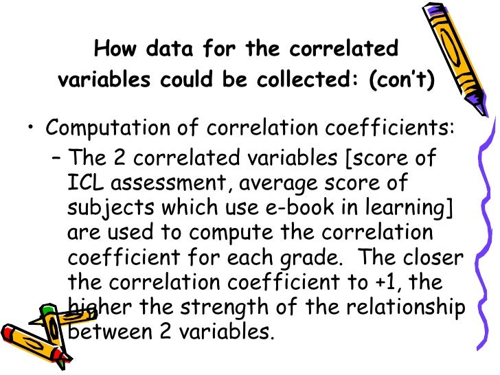 Correlation Research Question