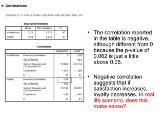 • The correlation reported
in the table is negative,
although different from 0
because the p-value of
0.062 is just a little
above 0.05.
• Negative correlation
suggests that if
satisfaction increases,
loyalty decreases. In real
life scenario, does this
make sense?
 