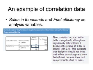 An example of correlation data
• Sales in thousands and Fuel efficiency as
analysis variables.
 