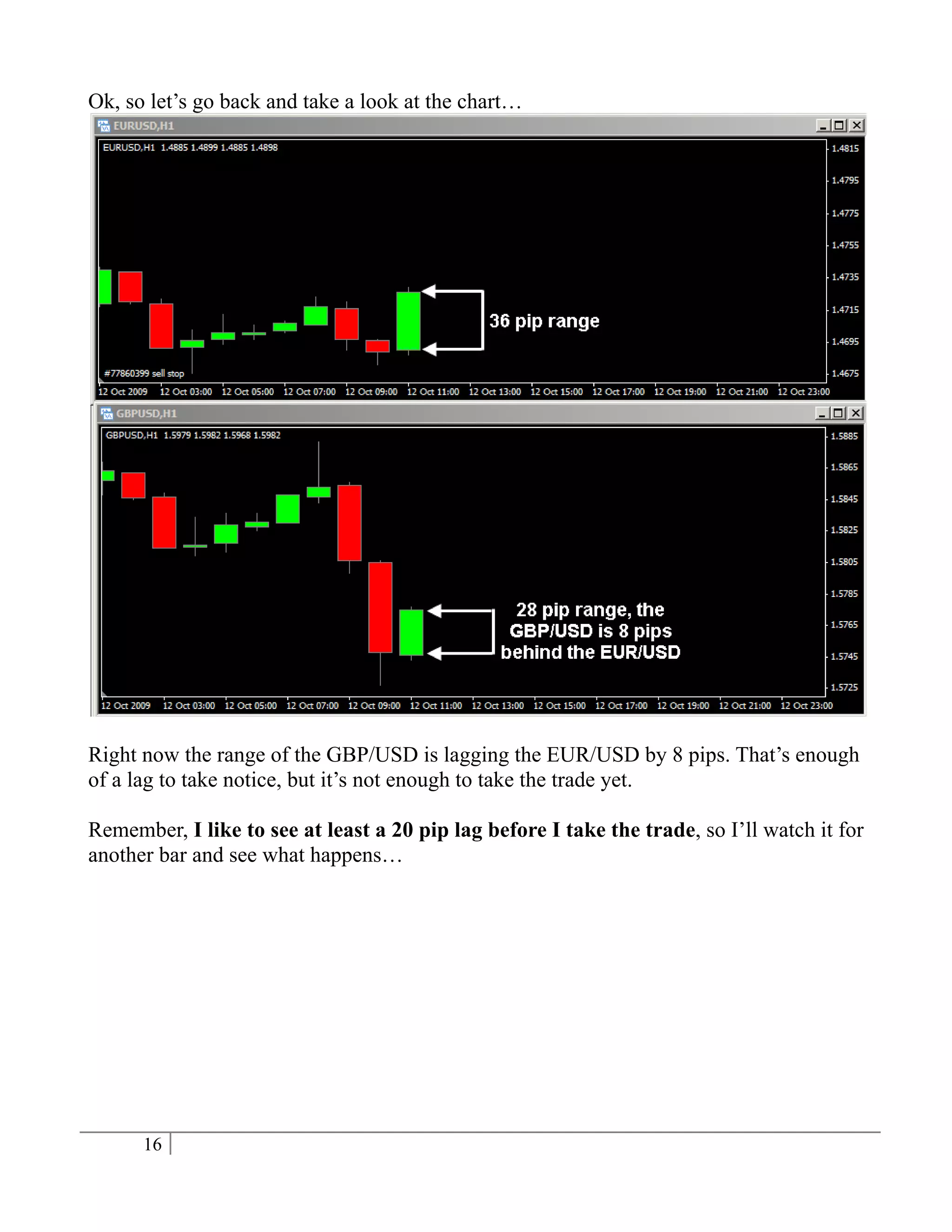 Ok, so let’s go back and take a look at the chart…




Right now the range of the GBP/USD is lagging the EUR/USD by 8 pips. That’s enough
of a lag to take notice, but it’s not enough to take the trade yet.

Remember, I like to see at least a 20 pip lag before I take the trade, so I’ll watch it for
another bar and see what happens…




      16
 